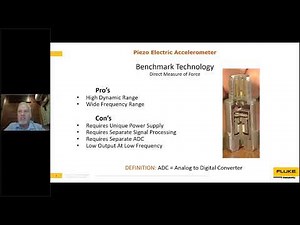 BP Webinar: Wireless Sensor — MEMs Accelerometer Basics