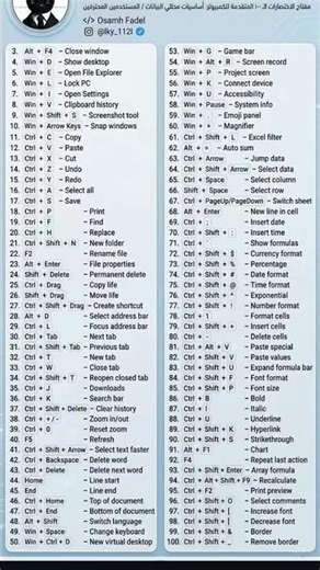100 Advanced Computer Shortcut Keys 💻 | Master Your PC Like a Pro ⚡ (Windows + MS Excel Tricks)