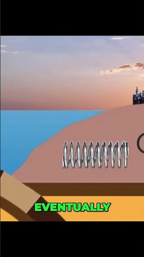 Understanding Plate Tectonics: Earthquakes, Tsunamis & Volcanoes