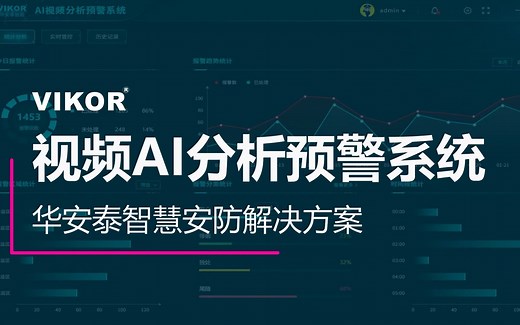 华安泰AI视频分析预警系统介绍