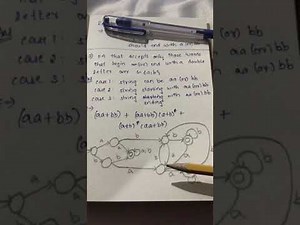 Finite Automata for strings starting or ending with double letter