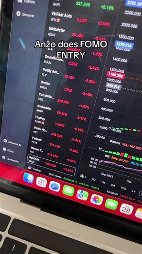 Anzo does FOMO entry | TSwingTrade investing reaction