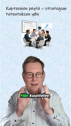 Kapteenien pöytä - strategian toteutuksen ydin. Markus Westerlund #shorts