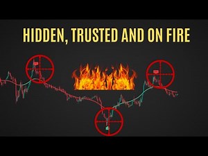 5 Minute Scalping Strategy With The Best Buy Sell indicator on Tradingview