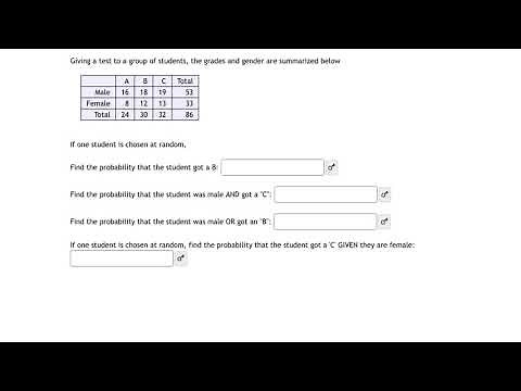 MyOpenMath - Probability from Chart - 4 types