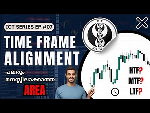 ICT TIME FRAME ALIGNMENT IN MALAYALAM EP #07 | DETAILED EXPLANATION AND ANALYSIS | TURF FOR TRADING