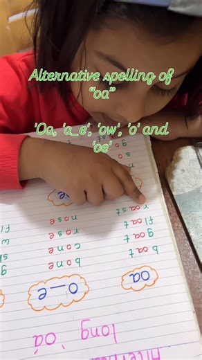 Archita | phonics and grammar coach on Instagram: "The alternative sounds for the “oa” phoneme are “ow”, “oe”, and “o-e”: “ow”: Often used at the end of a word, as in “blow”, “elbow”, and “shadow” “oe”: Often used “last but one”, as in “toe”, “tomatoes”, and “heroes” “o-e”: Often used “last but one”, as in “smoke”, “telescope”, “cone”, and “globe” The “oa” spelling is often used in the middle of a word, as in “oat” and “coal”. Learning the spelling patterns for the “oa” sound can help students s