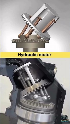How This Hydraulic Motor Mechanism Works 😱 #Shorts