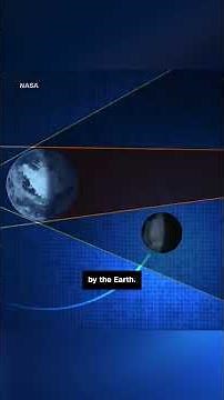 What is a total lunar eclipse? #cnn10