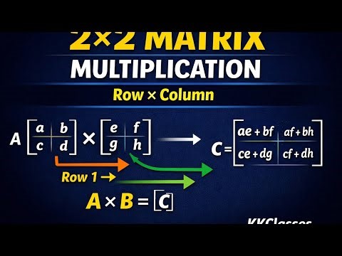 Multiplication of 2×2 Matrix | Step-by-Step Method | KKClasses