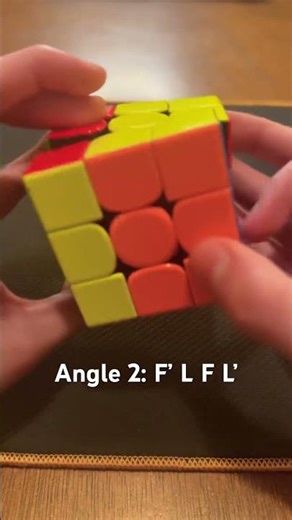 F2L Basic Insert 1 All Angles! #cubing #speedcubing #f2ltricks