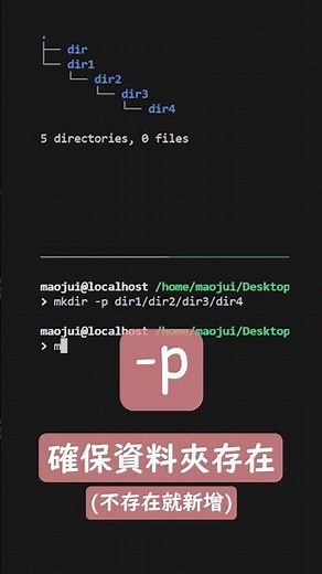 Linux 指令: mkdir/rmdir (Make/Remove Directory) - 建立/刪除資料夾 | Linux 超新手入門