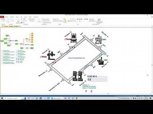 Manufacturing Assembly Line Arena Simulation Assembly Line