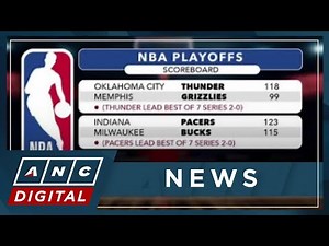 NBA Playoffs: OKC Thunder rout Memphis Grizzlies in Game 2, Pacers lead series vs. Bucks 2-0 | ANC