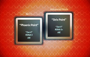 AMD Strix Point APU'lar ufukta göründü: Steam Deck 2 mi geliyor?