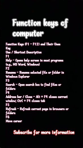 function keys of computer 🖥️#computer #shorcutkeys #shortvideo #knowledge #computer #computertips