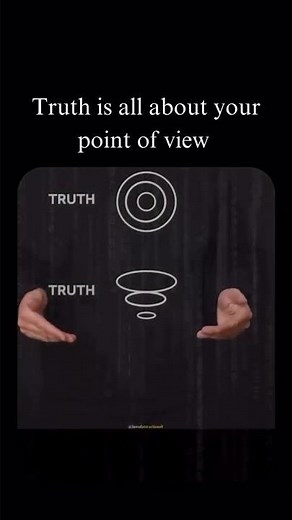 Don't mistake a single reflection for reality.
