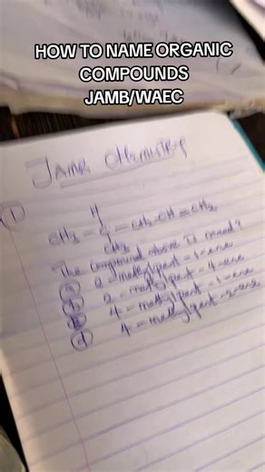 Naming Organic Compounds for UTME Exam