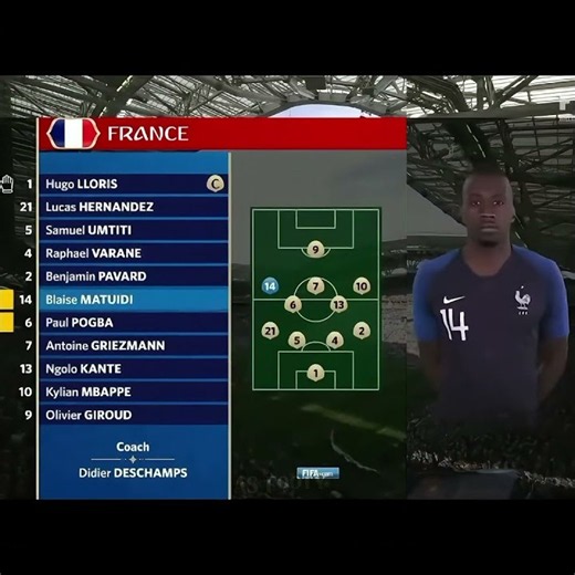 France Les Bleus World Cup 2018 Squad & Formation! ⚽ #shorts
