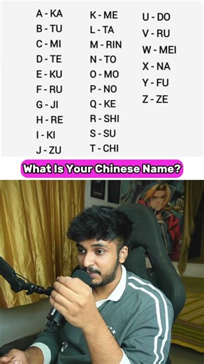 Find Your Chinese Name Using This Chart 🇨🇳