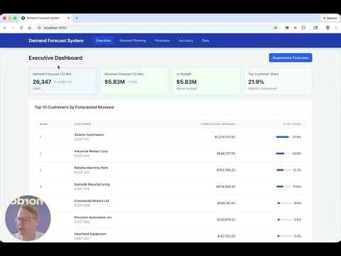 Nordoon - Demand Forecasting built in just 2 hours (detailed video)