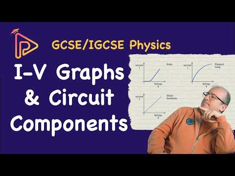 I-V Graphs Explained | Resistors, Filament Lamps & Diodes (GCSE Physics)