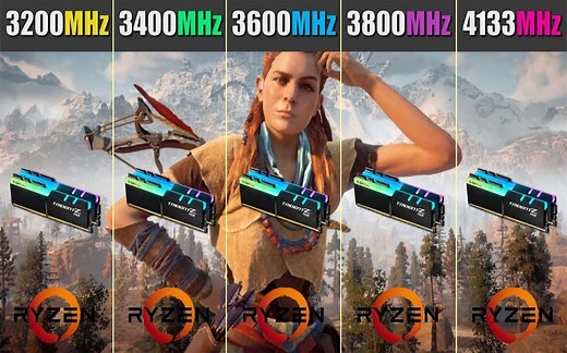 3200 3400 3600Mhz vs 3800 4133Mhz 内存频率性能测试对比（1080P分辨率）RTX 2080Ti   R9 3900X