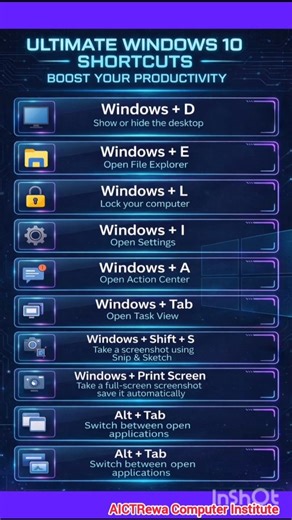 #windows #windows11 #shortcutkeys #computer #cpct #ssc #railway #dca #pgdca #excel #viral #tranding