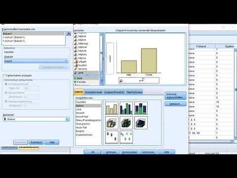 Konfidenzintervalle mit SPSS (5. Vorlesung)