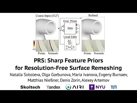 PRS: Sharp Feature Priors for Resolution-Free Surface Remeshing