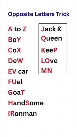 Opposite Letters Trick | AZ BY CX Method for Exams