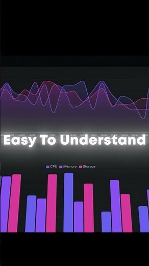 Free 24/7 Minecraft Server Hosting 🎉 (upto 4 GB RAM free)