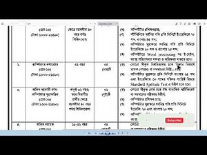 Bangladesh Secretariat Recruitment 2025 | job circular 2025 | new job circular 2025 | bd job