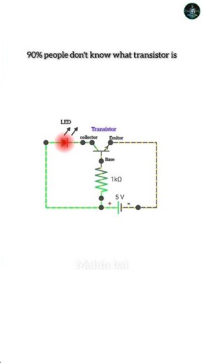 how to work a transistor | what is transistor