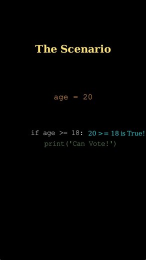 Python if-else Explained in 40 Seconds 🔥 | Python for Beginners #Shorts