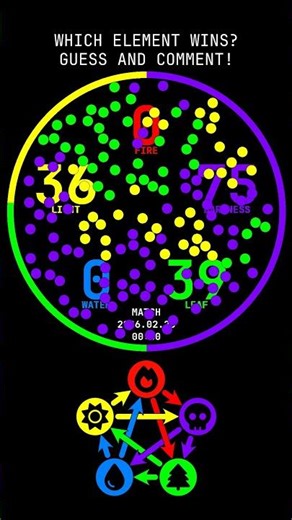 💡🌟⚡ Can light illuminate its way to victory? Guess and comment! ✨ - Match 2026.02.28 00:00