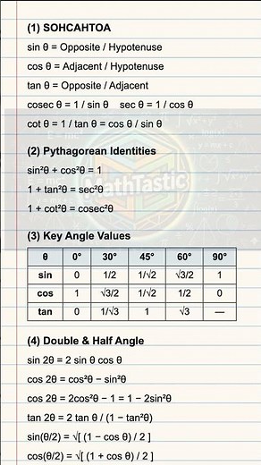 Trigonometric Formulae that will help you learn PreCalculus quickly! #maths #gcse #genius