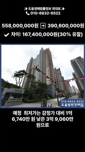 시흥시 장현동 608 시흥능곡역모아미래도에듀포레#부동산경매#아파트경매#아파트#경매왕#투자#경매방법#법원경매#대법원경매
