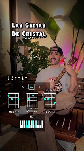 The Crystal Gems - Steven Universe - ukulele, guitar, cuatro, and piano cover - chords tutorial