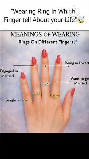 What Rings On Different Fingers Mean 👀.