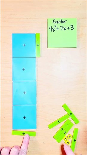 Factoring a trinomial with a non-prime leading coefficient