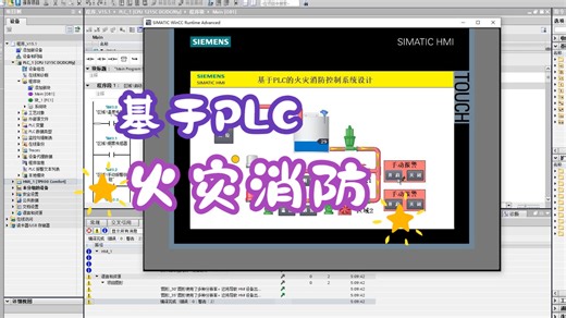 基于S7-1200火灾消防控制系统