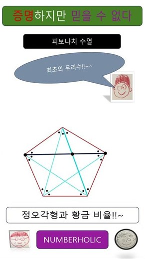 Irrationality of the golden ratio #maths #mathematics #goldenratio #goldenratio