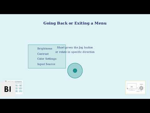 How to Use the Jog Button on a Samsung Monitor – Menu, Select & Back