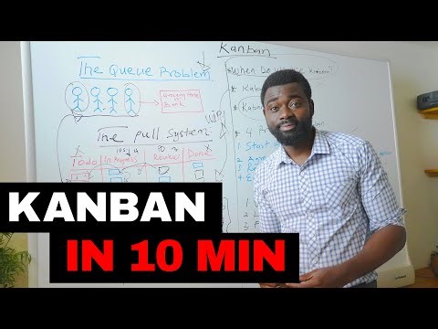 Learn Kanban in 10 Minutes: Everything You Need to Master Workflow Efficiency