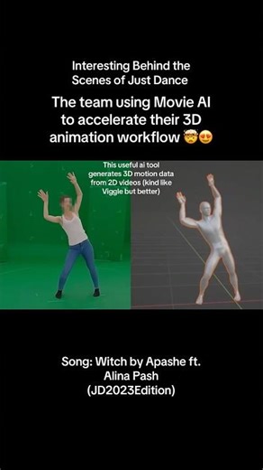 Just Dance behind the scenes: Nights Swan minions (Movie AI) #justdance #justdance2027 #ai #bts