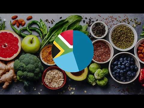 Exploring food sustainability