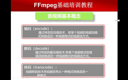 ffmpeg 视频教程合集（windows环境下）