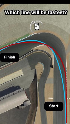 Choosing Your Racing Line: A Guide to iRacing