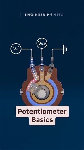 Stay on Instagram: "Here’s how to wire a potentiometer, what the pins do, and how taper and values change how it behaves 🔌🎛️ ＊・＊・＊ 3D animation created by me for Engineeringness ⚙️ ・Check out the full video on: youtube.com/@Engineeringness ・Official website: engineeringness.com ＊・＊・＊ #potentiometer #electronics #engineering #howitworks #electroniccomponents"